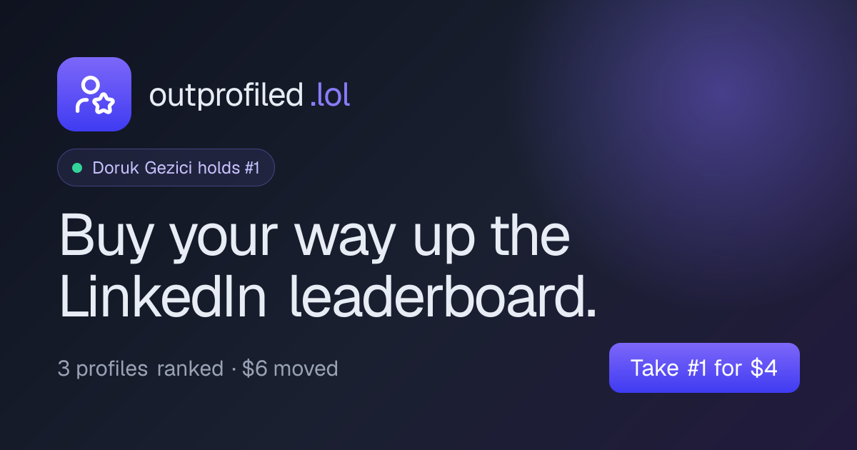 outprofiled.lol Open Graph preview